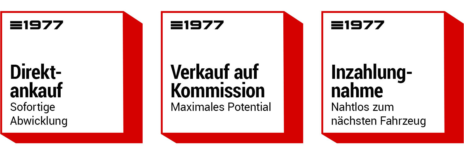 Drei Optionen Direktankauf Kommission Inzahlungnahme