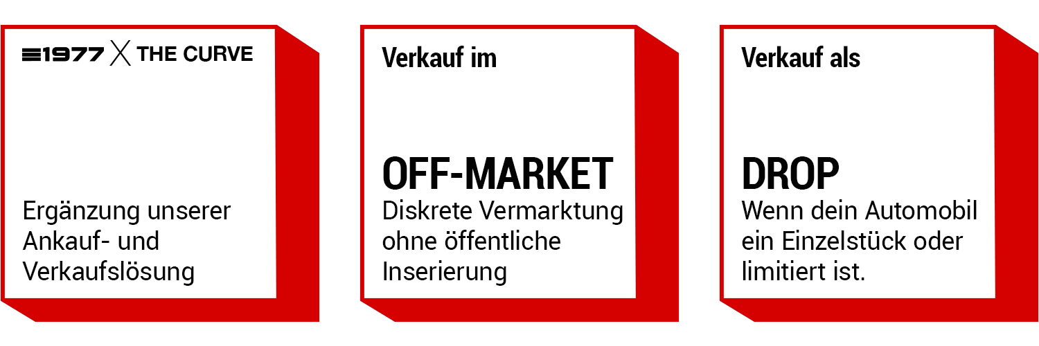 EST1977 Ergänzung Ankauf- und Verkaufslösung OFF-Market Drop