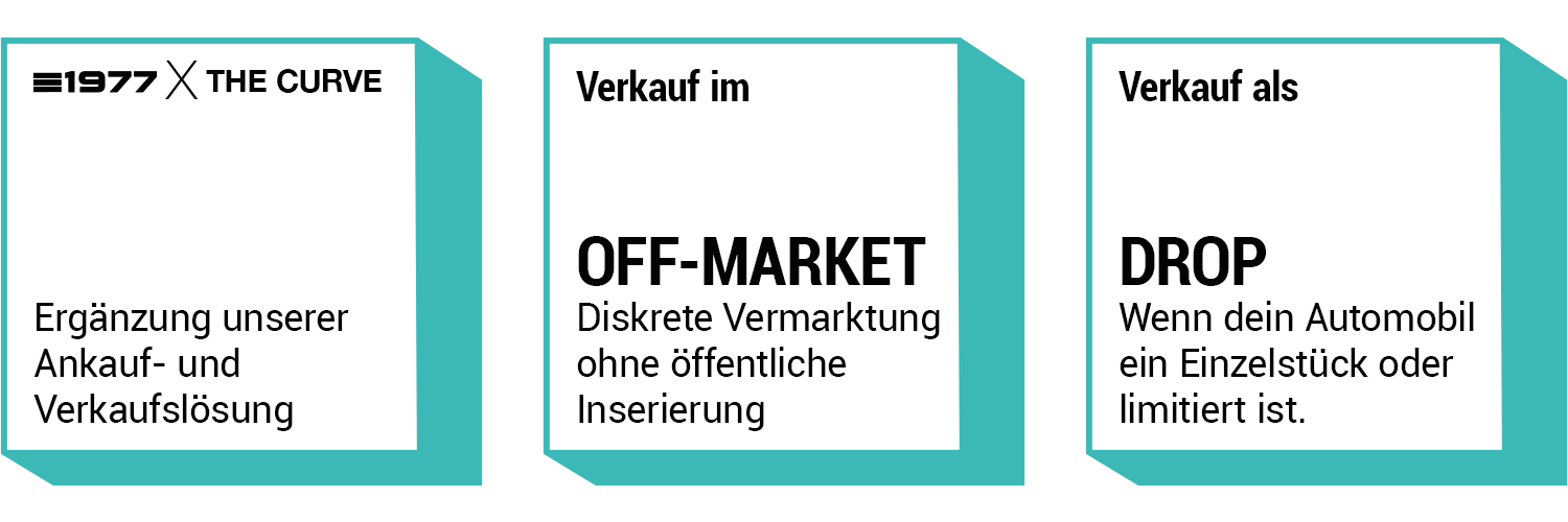 EST1977 Ergänzung Ankauf- und Verkaufslösung OFF-Market Drop