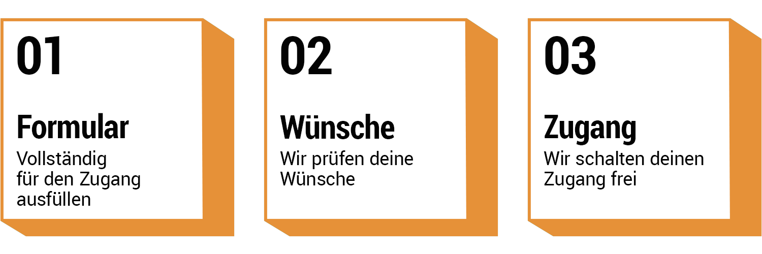 Anleitung Zugang Luxus- und Sportwagen Off-Market auf EST1977