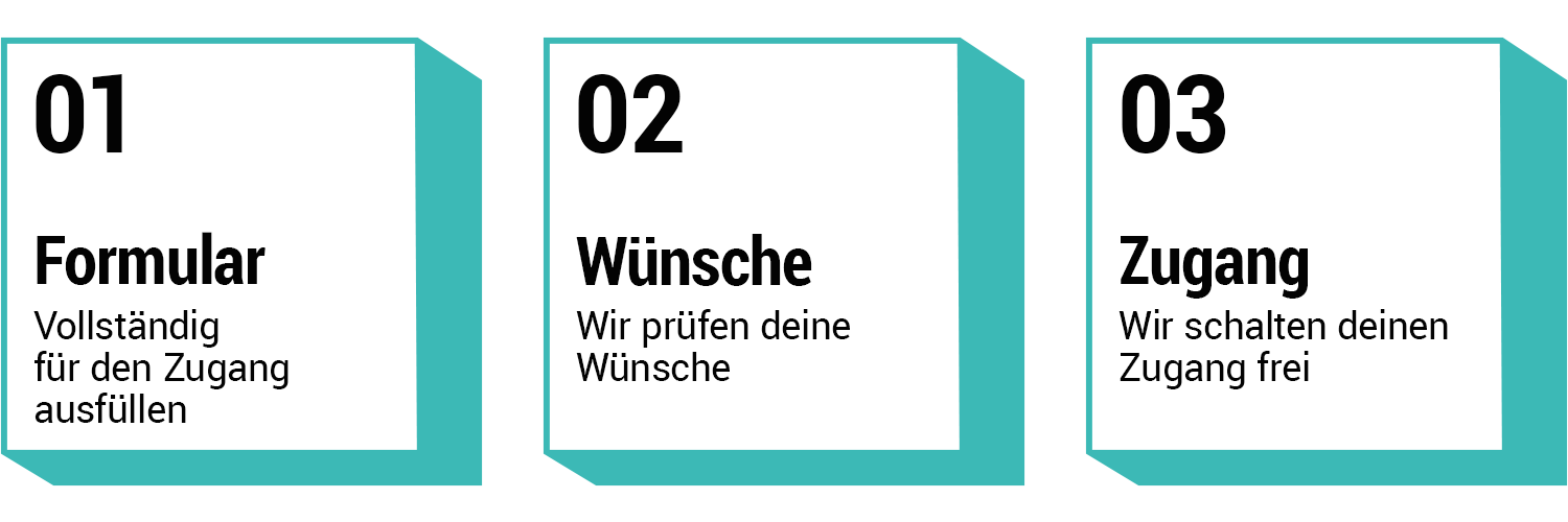 Anleitung Zugang Luxus- und Sportwagen Off-Market auf EST1977