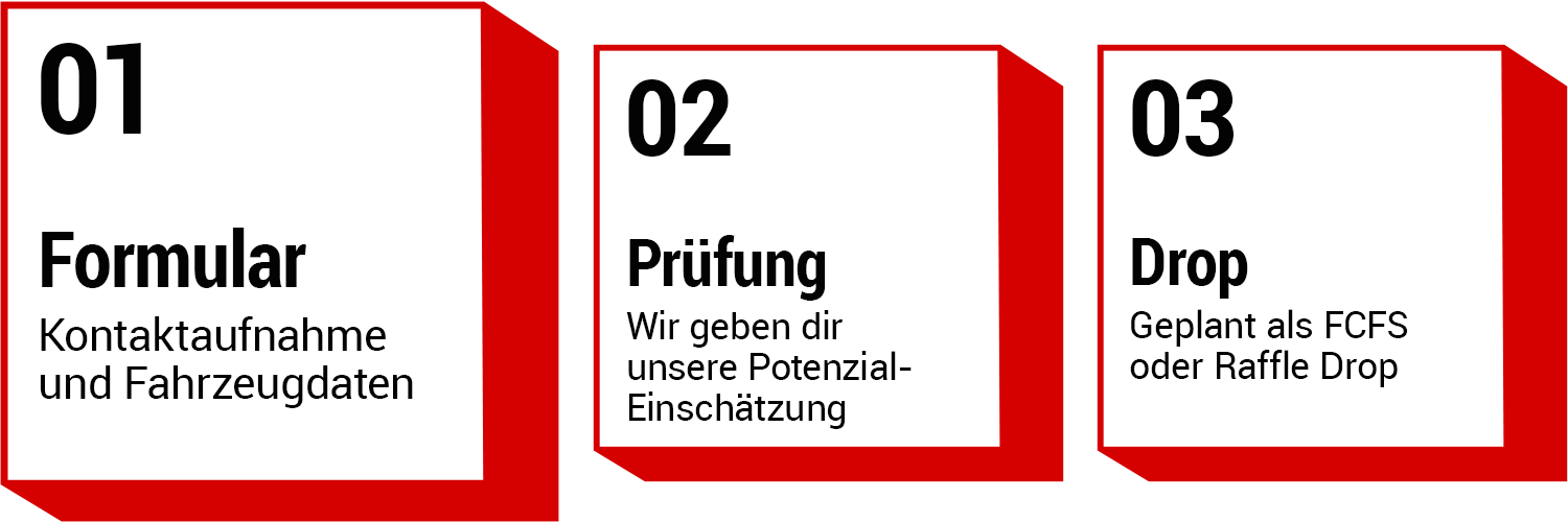 Drop Erklärung